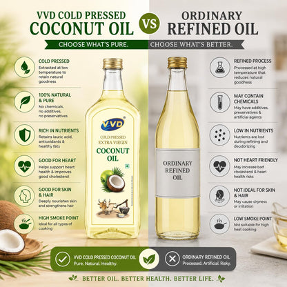 VVD Cold Pressed Extra Virgin Coconut Oil | 100% Pure & Unrefined Virgin Coconut Oil | Edible Coconut Oil for Cooking, Hair & Skin - VVD & Sons Pvt. Ltd.