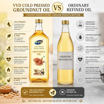 VVD Cold Pressed Groundnut Oil 750ml | Pure, Unrefined & Naturally Filtered - VVD & Sons Pvt. Ltd.