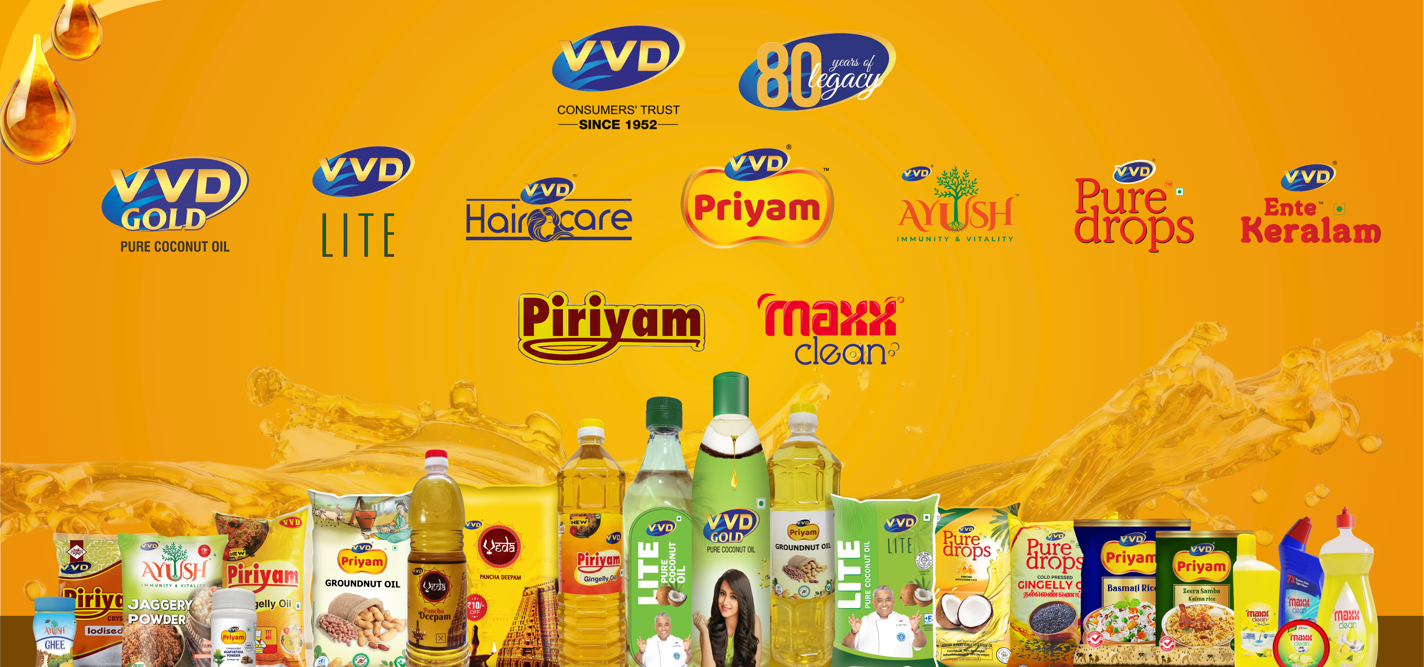 Products