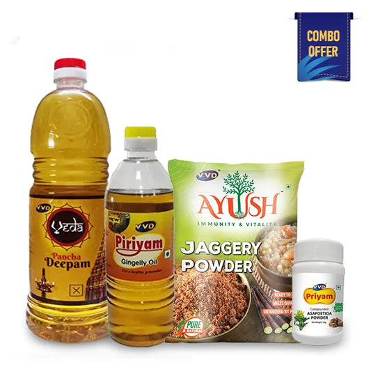 Wellness & Wellness Plus Combo